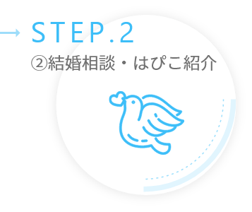 STEP2結婚相談・はぴこ紹介