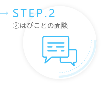 STEP2はぴことの面談