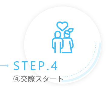 STEP4交際スタート