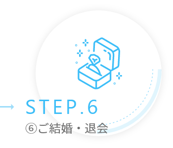 STEP6ご結婚・退会